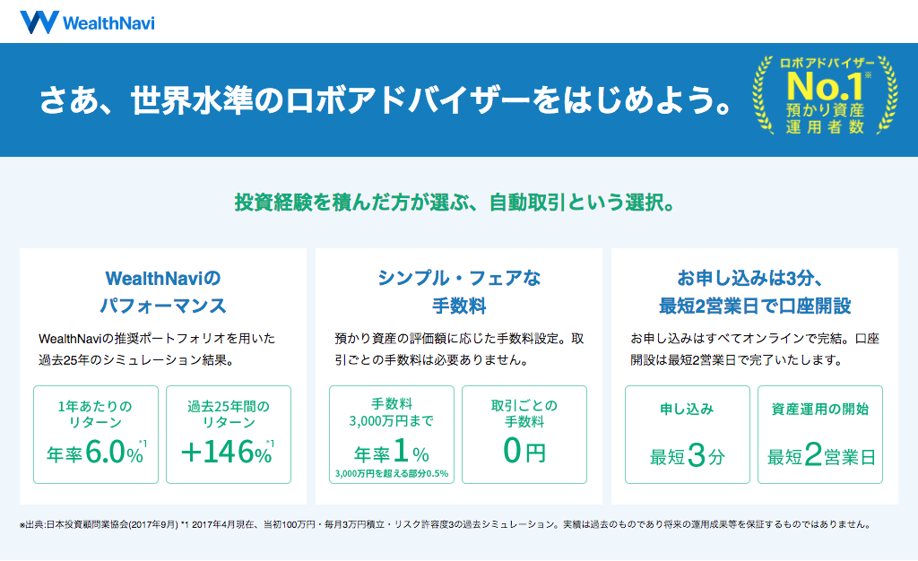 WealthNavi（ウェルスナビ）に口座開設して世界水準のロボアドバイザー投資をはじめる