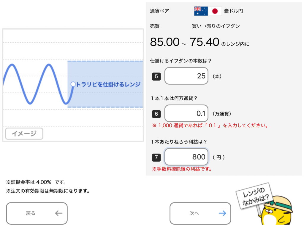 豪ドル/円のトラリピ設定（買い→売りイフダン）イフダン本数、取引通貨量、利益を設定