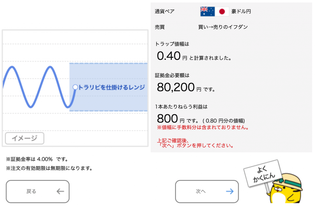 豪ドル/円のトラリピ設定（買い→売りイフダン）トラップの値幅と証拠金必要額が決定