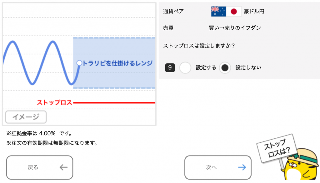 豪ドル/円のトラリピ設定（買い→売りイフダン）ストップロスの設定