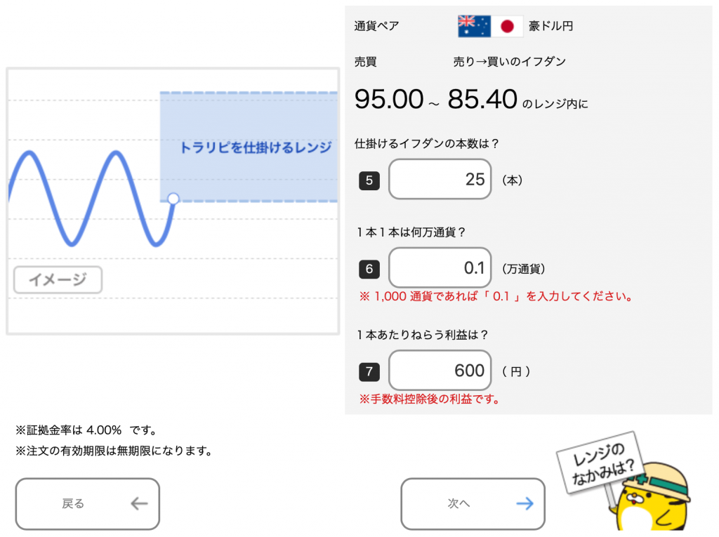 豪ドル/円のトラリピ設定（売り→買いイフダン）イフダン本数、取引通貨量、利益を設定