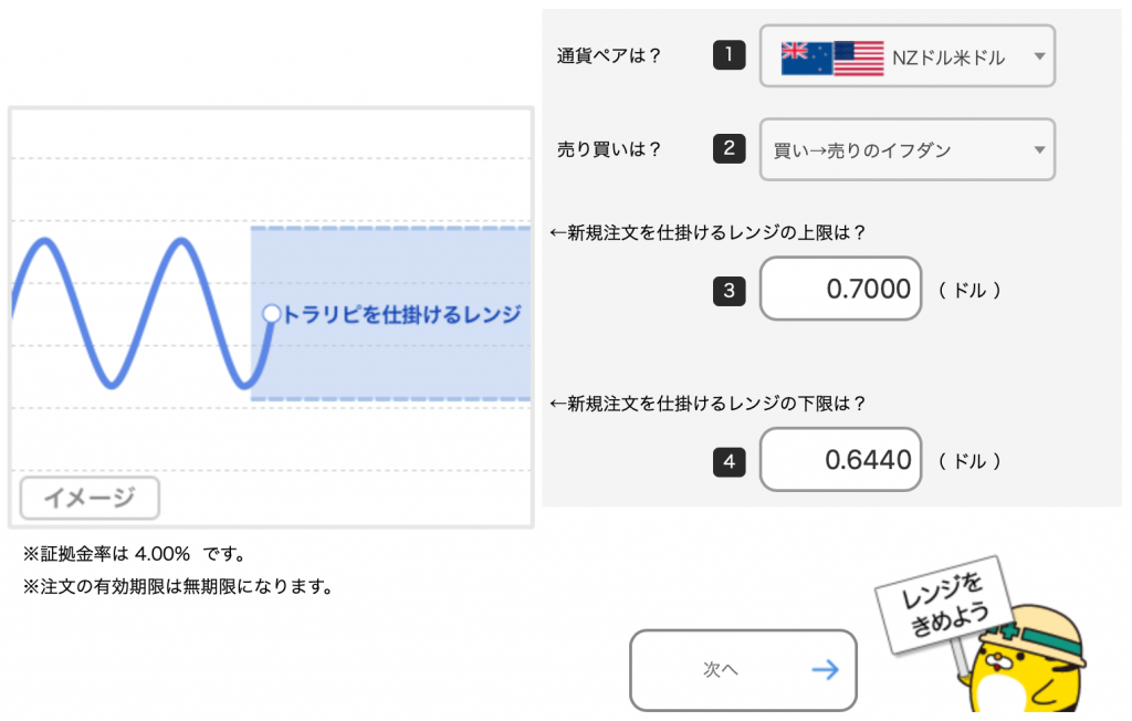 NZドル/米ドルのトラリピ設定（買い→売りイフダン）取引通貨、売買の選択、レンジを設定