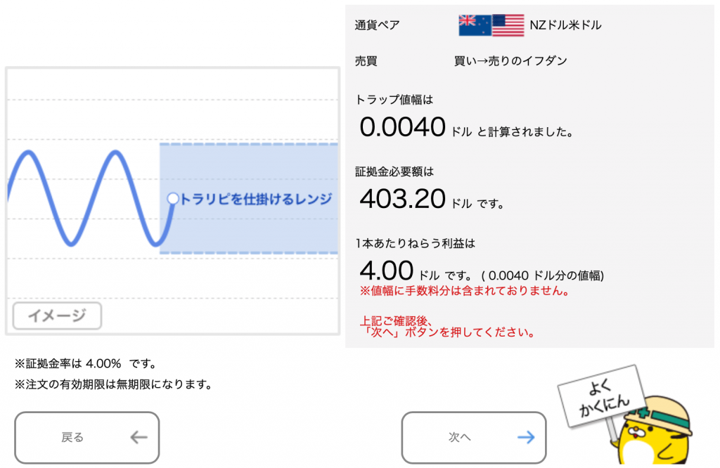 NZドル/米ドルのトラリピ設定（買い→売りイフダン）トラップの値幅と証拠金必要額が決定