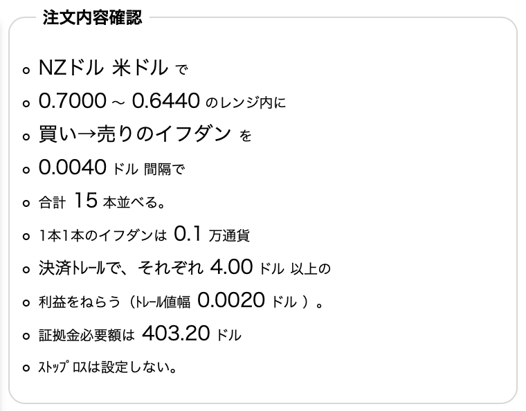 トラリピ設定 NZドル/米ドルの買い→売りイフダン