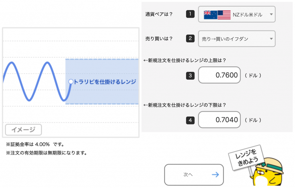 NZドル/米ドルのトラリピ設定（売り→買いイフダン）取引通貨、売買の選択、レンジを設定