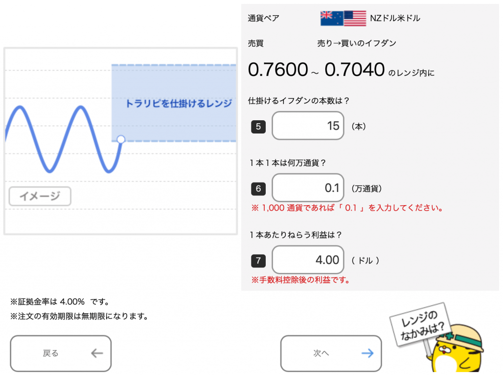 NZドル/米ドルのトラリピ設定（売り→買いイフダン）イフダン本数、取引通貨量、利益を設定