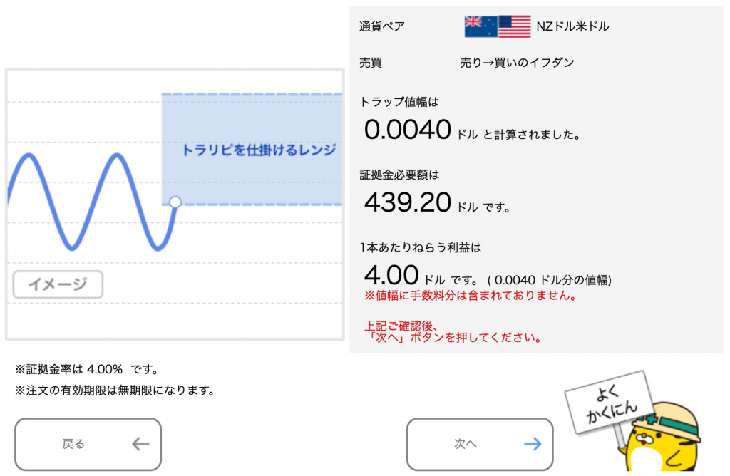 NZドル/米ドルのトラリピ設定（売り→買いイフダン）トラップの値幅と証拠金必要額が決定