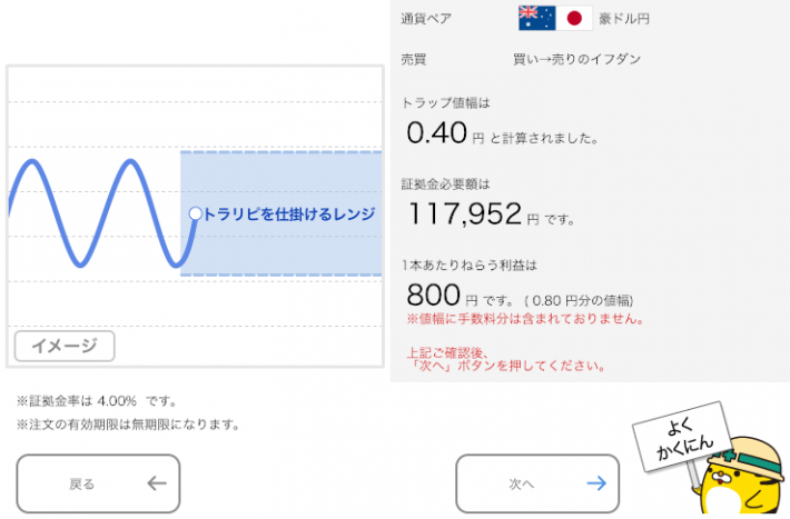 豪ドル/円のトラリピ設定（買い→売りイフダン）トラップの値幅と証拠金必要額が決定