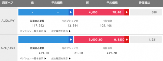 【運用5週目】トラリピの運用実績は+762円