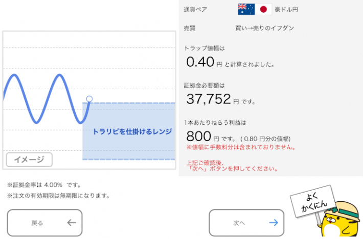 豪ドル/円のトラリピ設定（買い→売りイフダン）トラップの値幅と証拠金必要額が決定