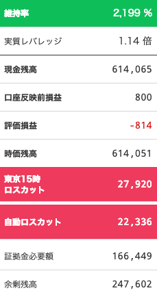 【運用8週目】トラリピの実質運用損益は前週比+10,243円