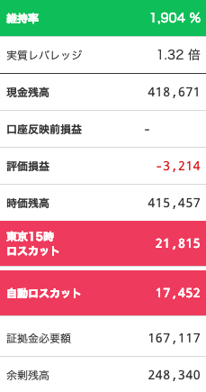 【運用10週目】トラリピの実質利益は前週比+806円の15,457円