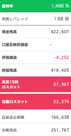 【運用14週目】トラリピの実質利益は前週比+3,351円で通算+18,405円