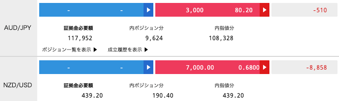 【運用17週目】トラリピの実質利益は前週比-6,523円で通算+17,317円