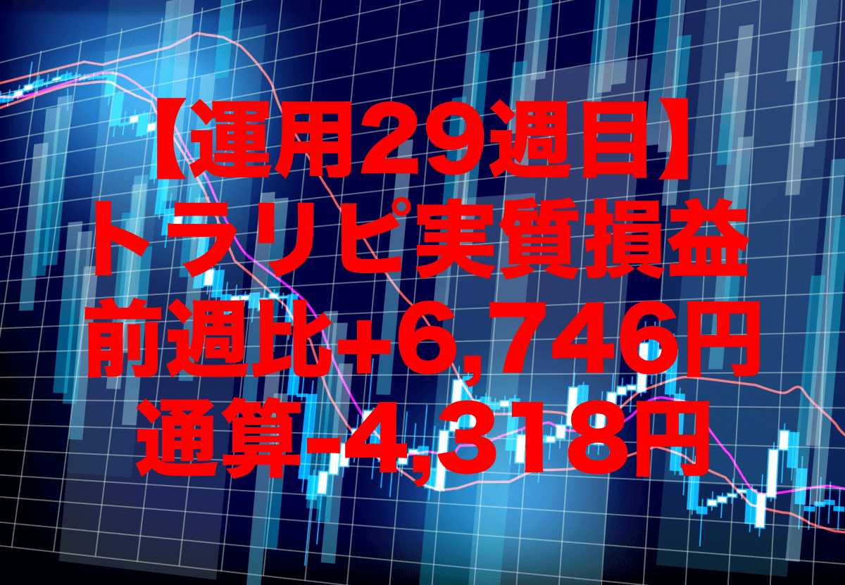 【運用29週目】トラリピの実質利益は前週比+6,746円、通算-4,318円