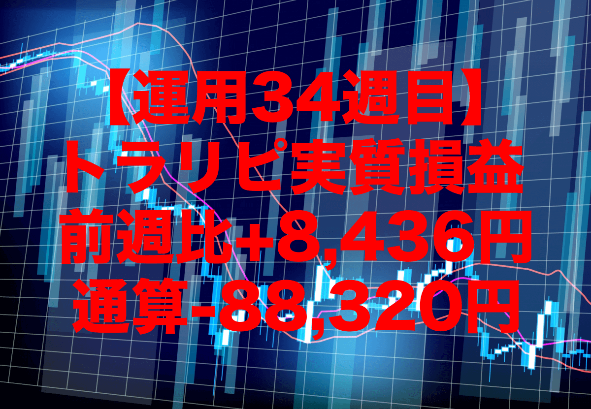 【運用34週目】トラリピの実質利益は前週比+8,436円、通算-88,320円