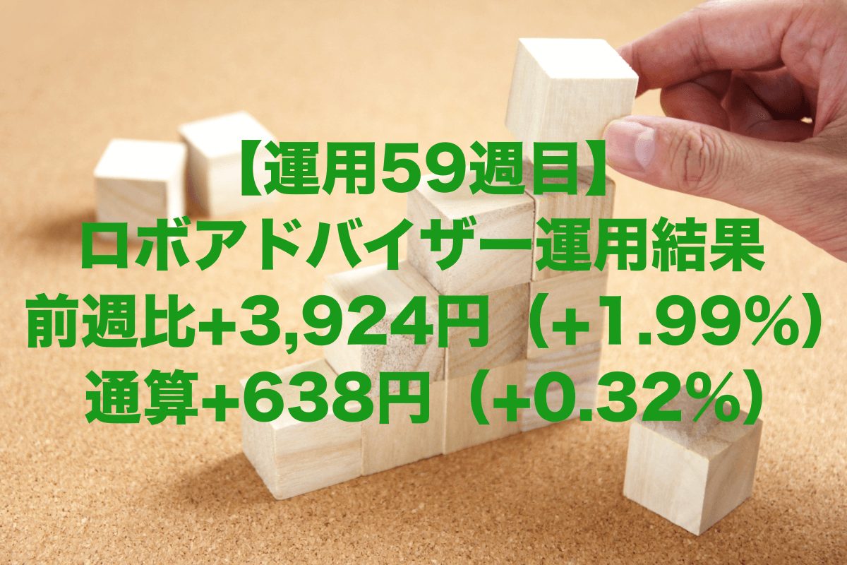 【運用59週目】ロボアドバイザーの運用結果は前週比+3,924円（+1.99%）、通算+638円（+0.32%）