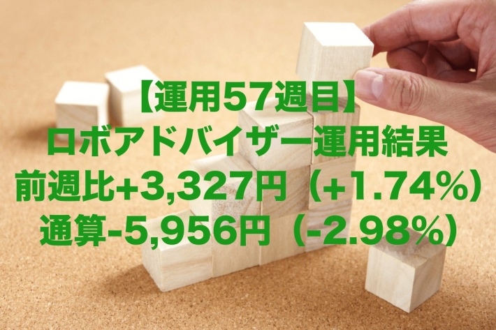 【運用57週目】ロボアドバイザーの運用結果は前週比+3,327円（+1.74%）、通算-5,956円（-2.98%）