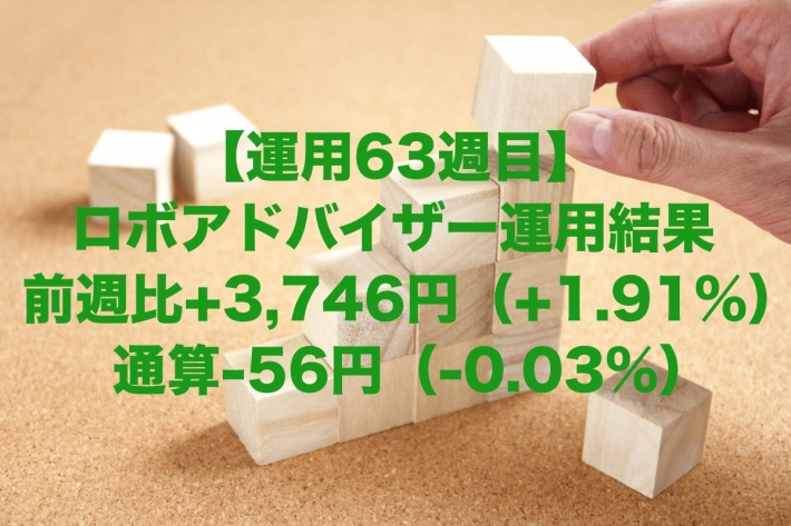 【運用63週目】ロボアドバイザーの運用結果は前週比+3,746円（+1.91%）、通算-56円（-0.03%）