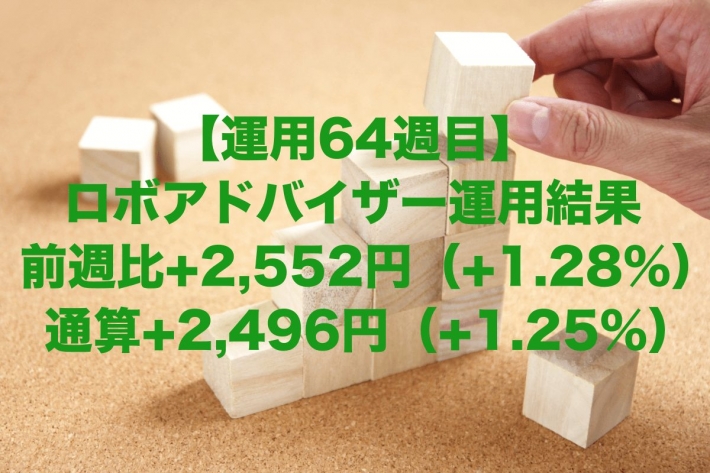 【運用64週目】ロボアドバイザーの運用結果は前週比+2,552円（+1.28%）、通算+2,496円（+1.25%）