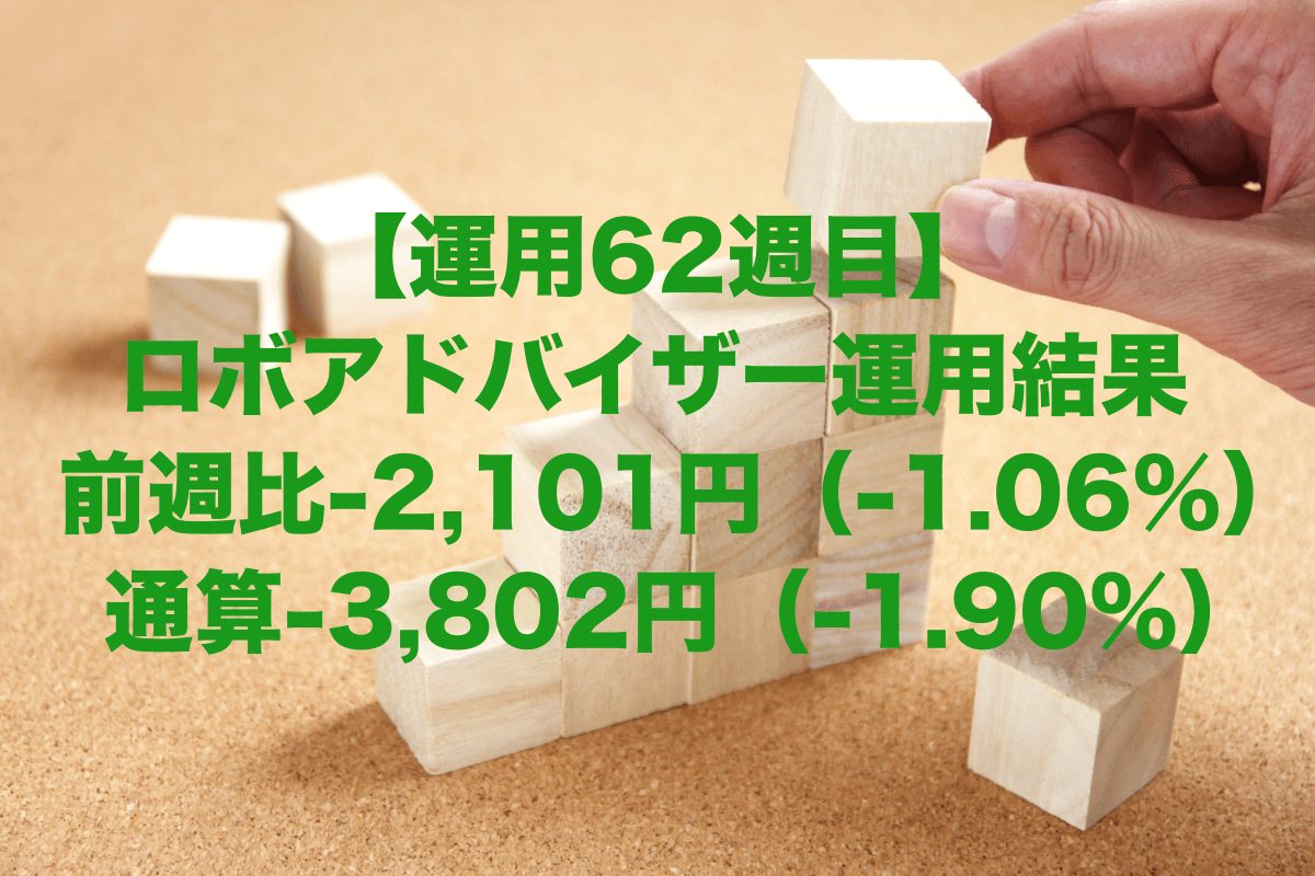 【運用62週目】ロボアドバイザーの運用結果は前週比-2,101円（-1.06%）、通算-3,802円（-1.90%）