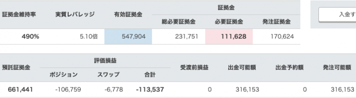 【運用48週目】トラリピの実質利益は前週比-7,204円、通算-47,689円