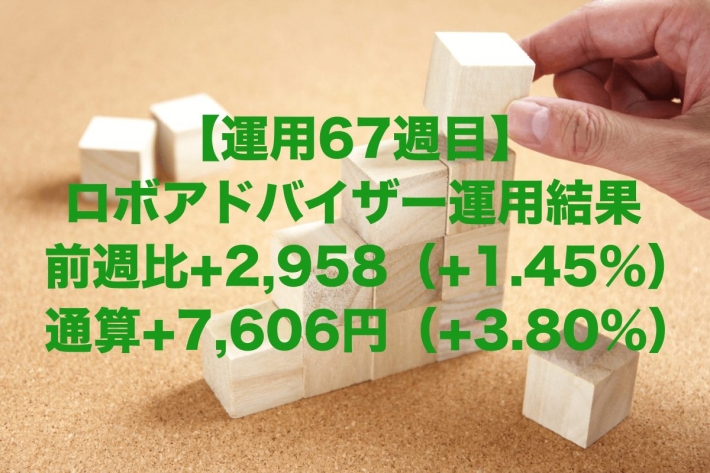 【運用67週目】ロボアドバイザーの運用結果は前週比+2,958（+1.45%）、通算+7,606円（+3.80%）