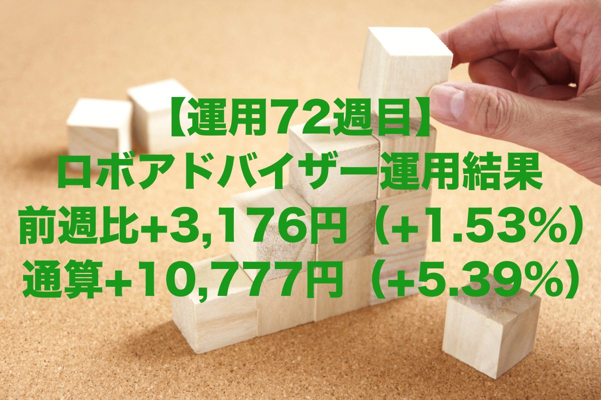 【運用72週目】ロボアドバイザーの運用結果は前週比+3,176円（+1.53%）、通算+10,777円（+5.39%）