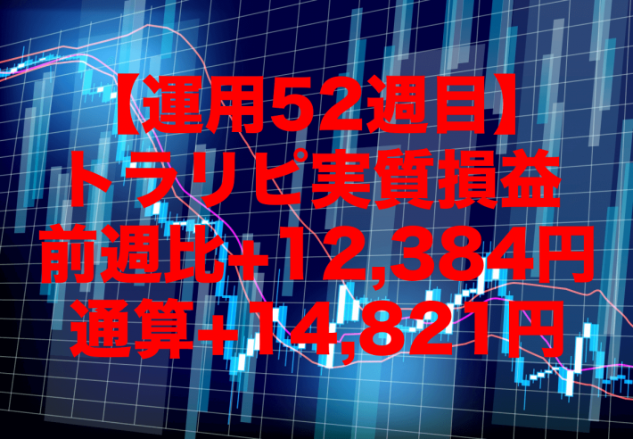 【運用52週目】トラリピの実質利益は前週比+12,384円、通算+14,821円