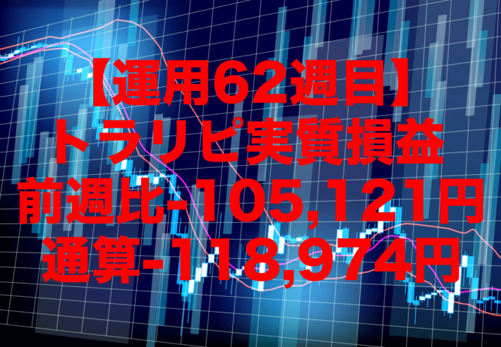 【運用62週目】トラリピの実質利益は前週比-105,121円、通算-118,974円