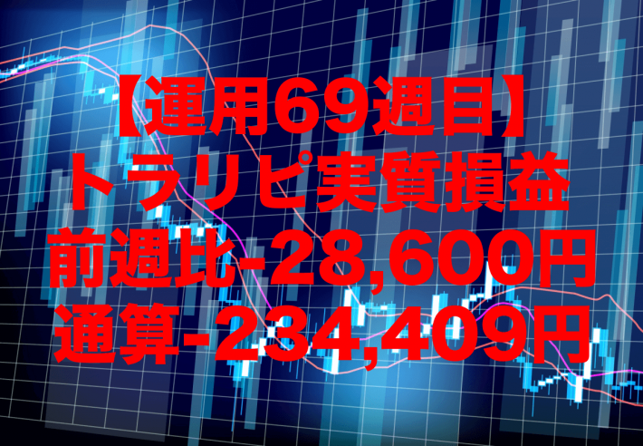 【運用69週目】トラリピの実質利益は前週比-28,600円、通算-234,409円