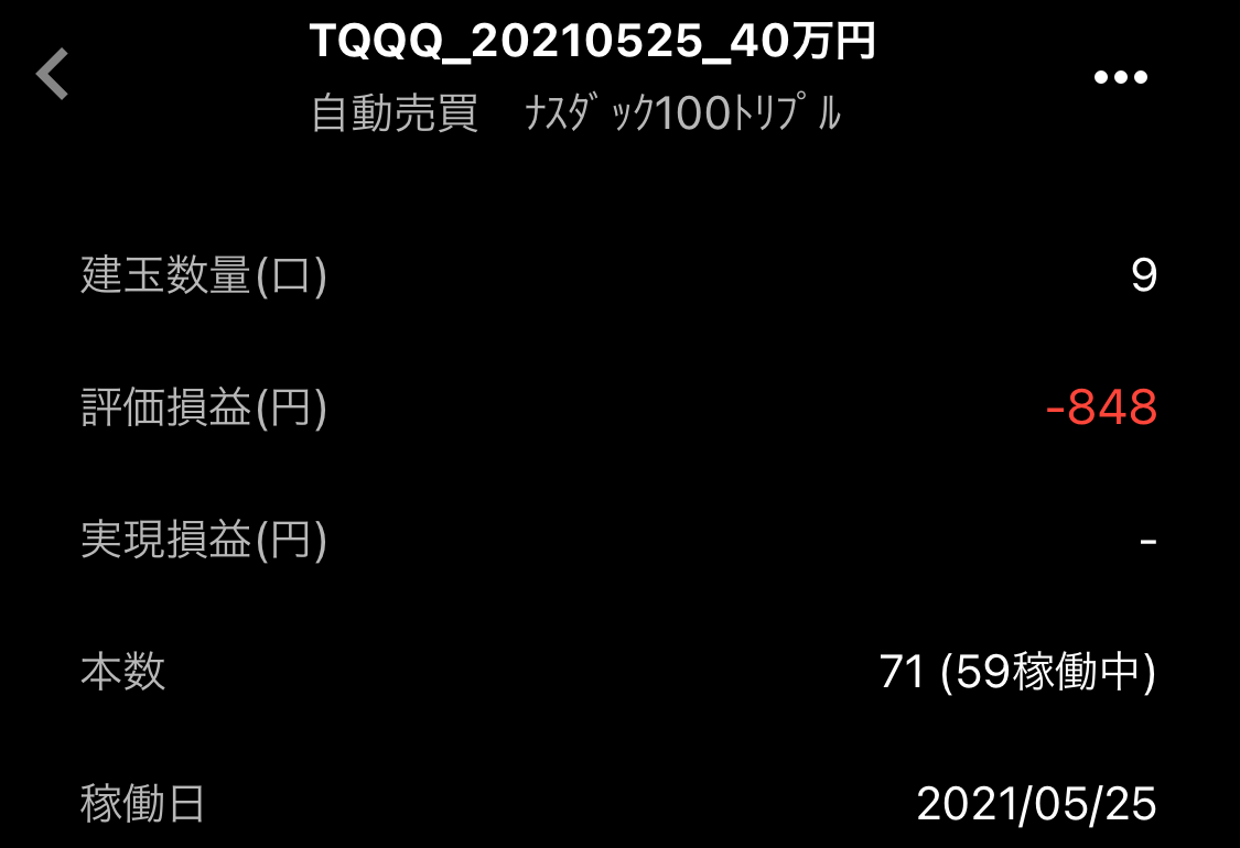 「40万円ではじめるトライオートETF」1週目の結果