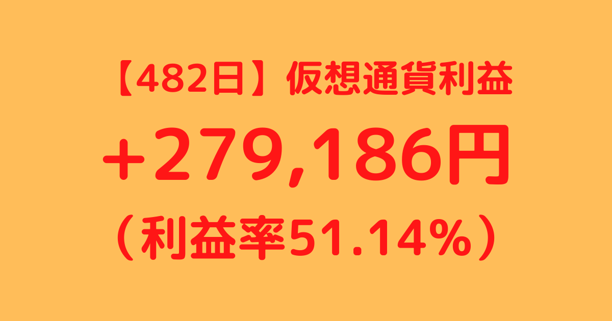 【482日】仮想通貨利益+279,186円（利益率+51.14%）