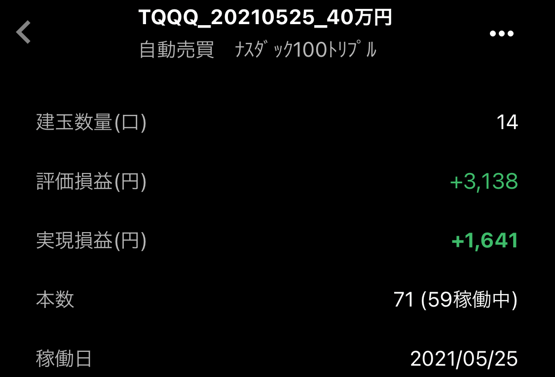 「40万円ではじめるトライオートETF」2週目の結果