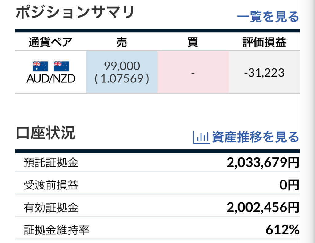 トラリピ運用4週目結果