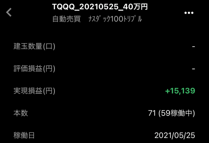 「40万円ではじめるトライオートETF」5週目の結果