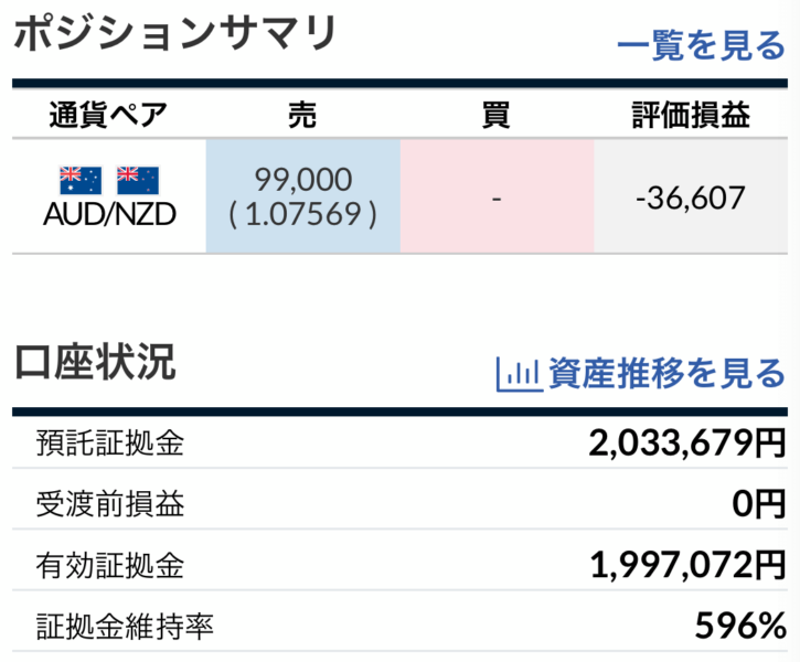 トラリピ運用3週目結果