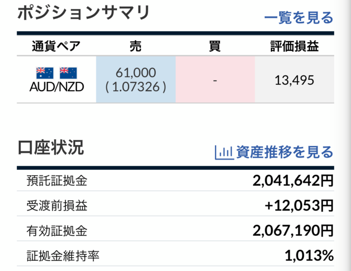 トラリピ運用6週目結果