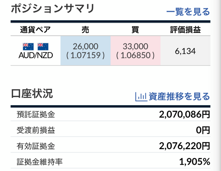 トラリピ運用7週目結果