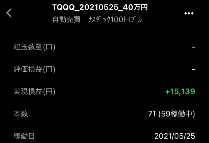 「40万円ではじめるトライオートETF」6週目の結果