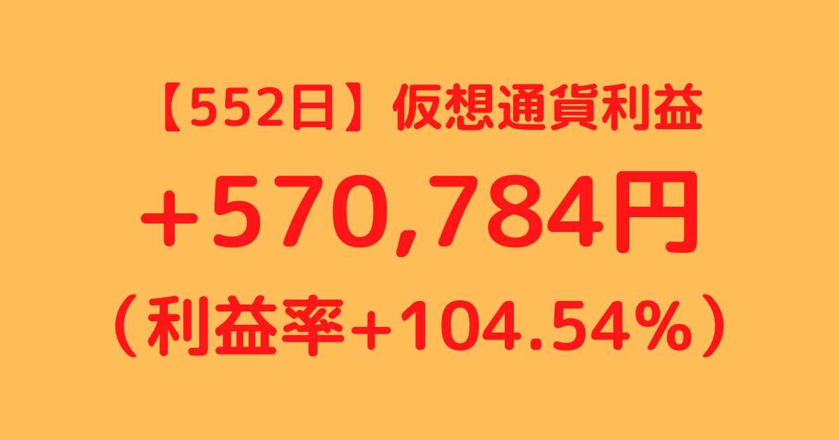 【552日】仮想通貨利益+570,784円（利益率+104.54%）