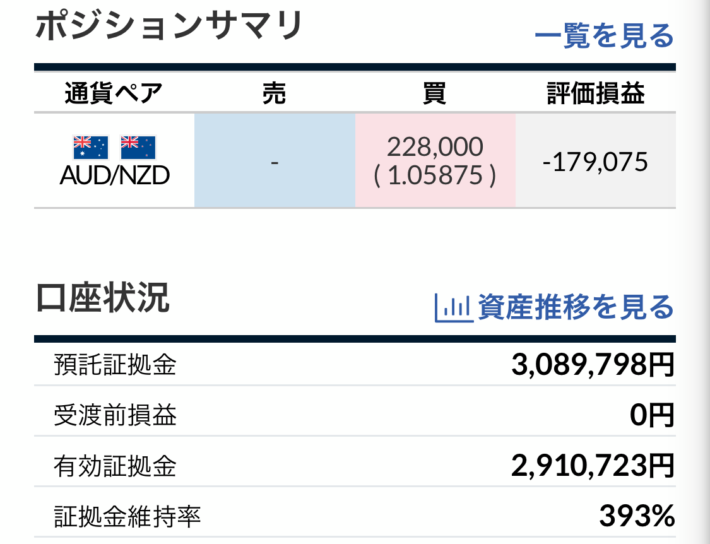 トラリピ運用11週目結果