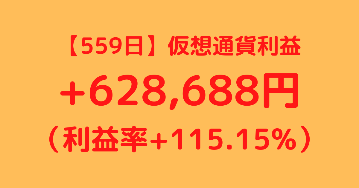 【559日】仮想通貨利益+628,688円（利益率+115.15%）