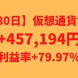【580日】仮想通貨利益+457,194円（利益率+79.97%）