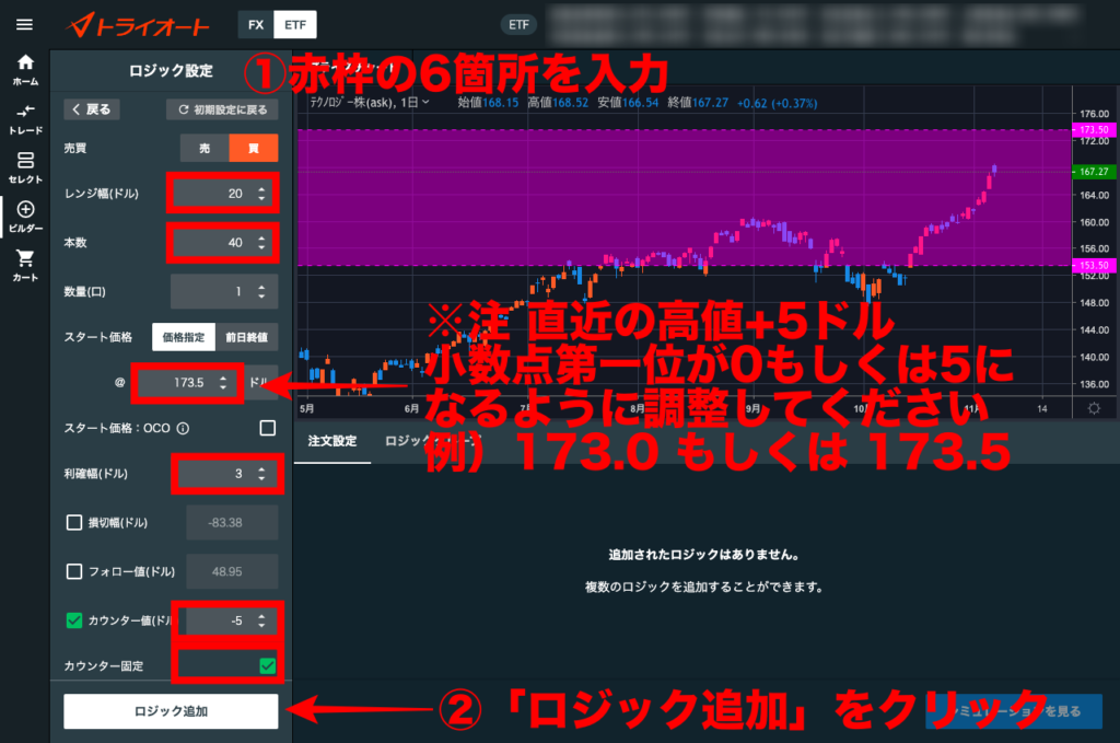 XLK（テクノロジー株）の売買設定を入力