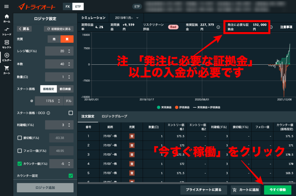 収益シミュレーション確認から売買稼働へ