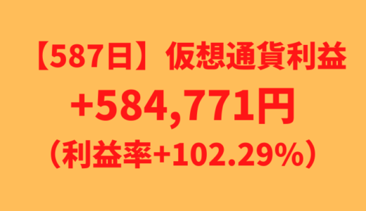 【587日】仮想通貨利益+584,771円（利益率+102.29%）