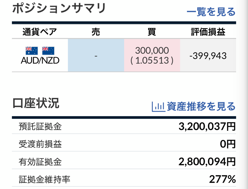 トラリピ運用24週目結果