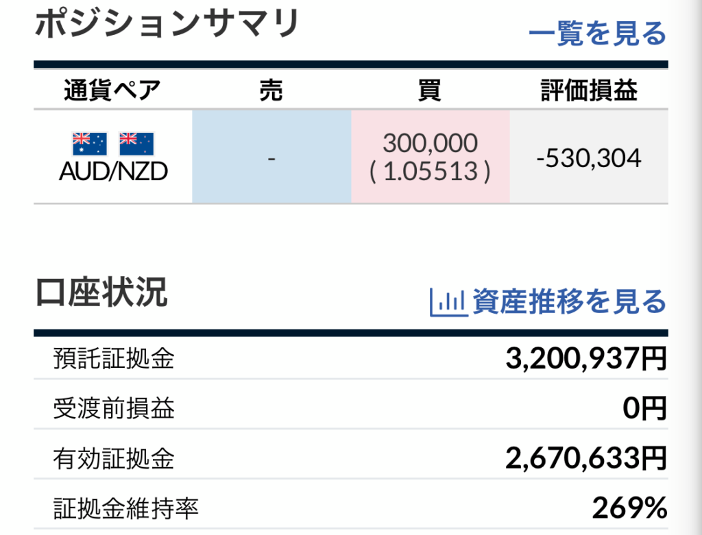 トラリピ運用26週目結果