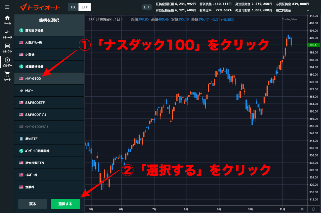 「ナスダック100」を選択